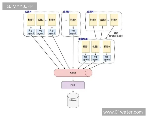 深入探讨上海足球队在比赛中的灵活性表现与数据分析的关系