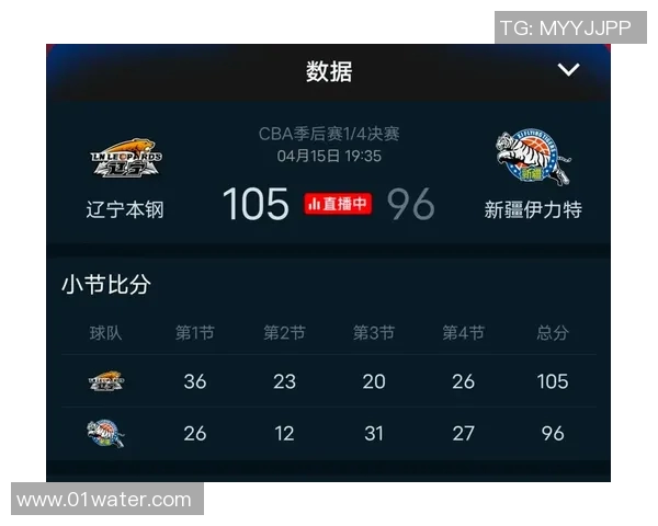 辽宁队多次获得CBA联赛冠军的辉煌战绩备受瞩目 辽宁队多次获得CBA联赛冠军的辉煌战绩备受瞩目